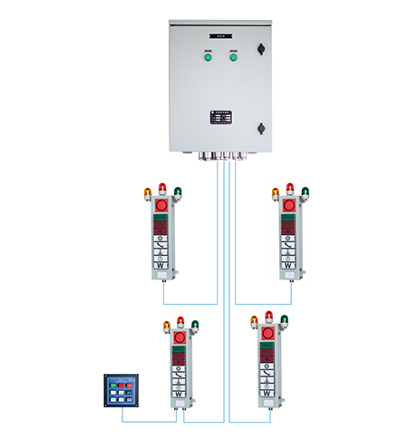 機艙組合報警系統(tǒng)
